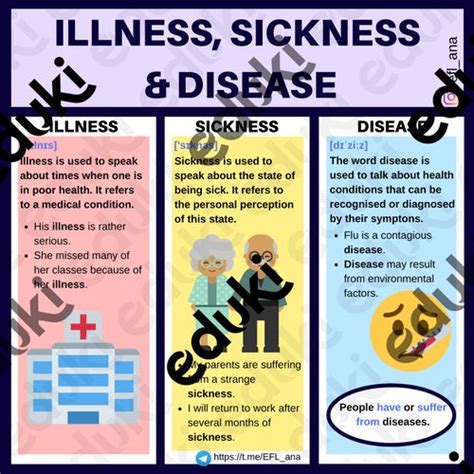 Differences Illness Sickness Disease Material De La Siguiente