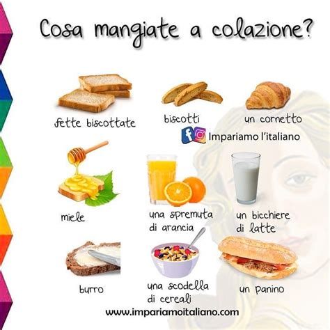 Impariamo Litaliano Su Instagram Che Cosa Mangiate A Colazione