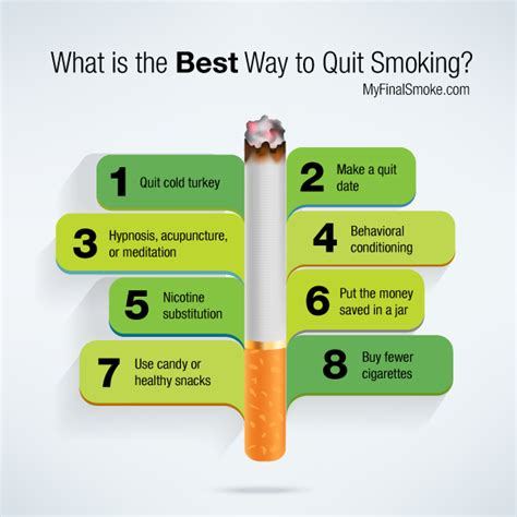There are several ways to stop smoking, but ultimately, you need to decide whether you are going to: Best Ways to Quit Smoking - Face & Fitness