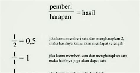 Rumus Matematika Yang Hasilnya Tak Terhingga - Rumus Matematika