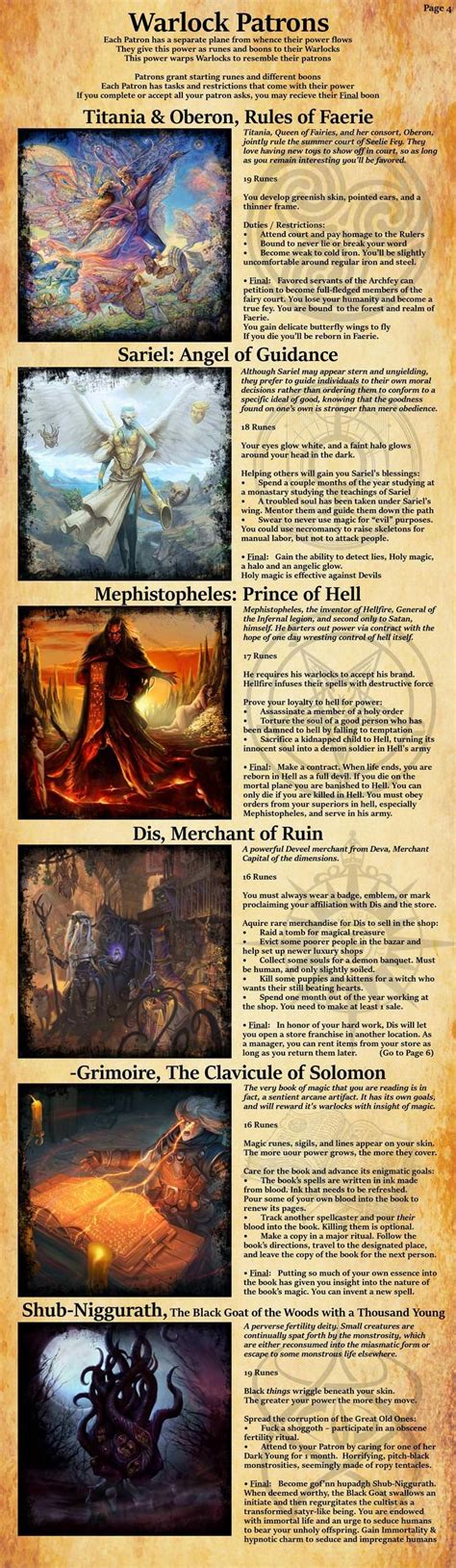 Magical Power Cyoa By Beldaru Dandd Dungeons And Dragons Dungeons And