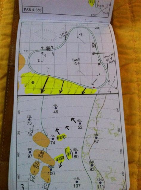 I want to print some yardage books for some scottsdale courses i am visiting in a couple of weeks. Rickie Fowler's Caddie Posted Some Yardage Book Notes From the Masters, and They're Awesome ...