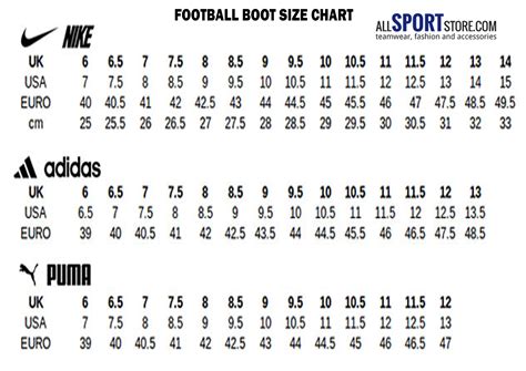 nike vs adidas sizing off 77% - bonyadroudaki.com Nike shoes for men size chart mens women white colour 2020 new model womens waterproof walking outdoor gear with herren and gold expocafeperu.