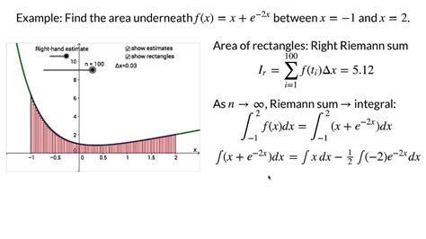 Applications Of Integration Area Under A Curve Youtube