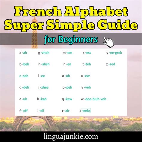 Easy French Alphabet For Beginners With Pronunciation And Audio In 2020