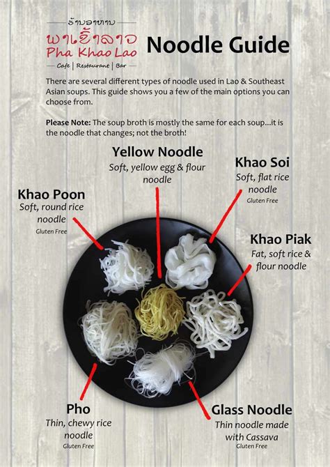 Want To Know What Kinds Of Noodles Are What In Southeast Asian Noodle