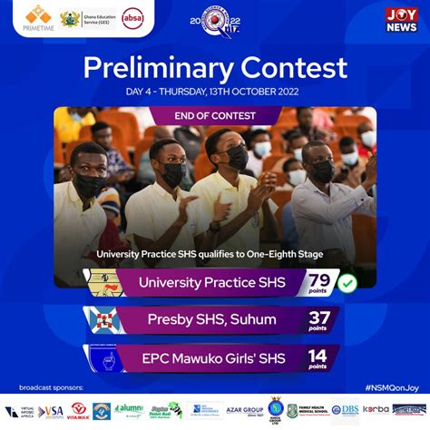 Nsmq 2022 Here Are The Schools That Have Qualified For One Eighth