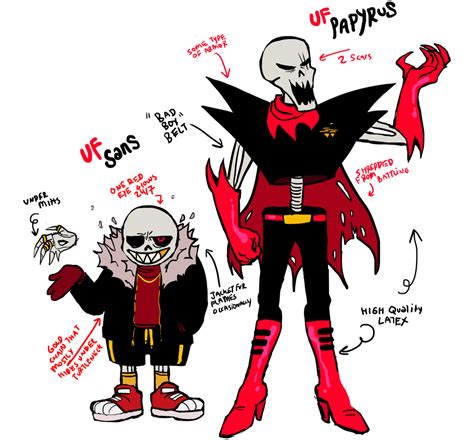 Discuss Everything About Underfell Wikia Fandom