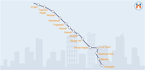 Pune Metro Rail Train Timings Fare And Routes Map