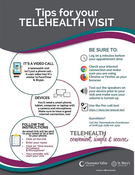 Tips For Your Telehealth Visit St Marys Health And Clearwater Valley