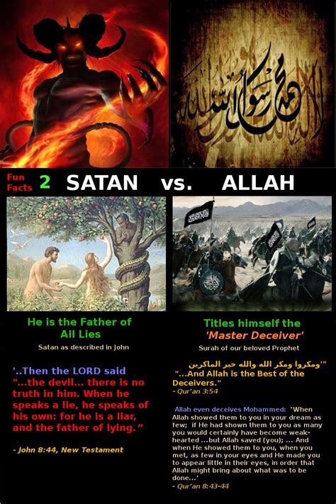 Fun Facts Satan Vs Allah