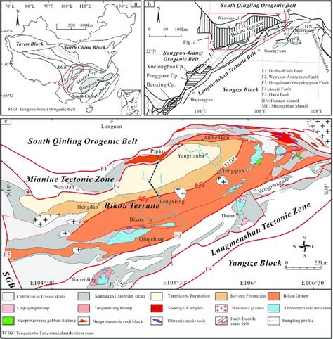 A Geological Sketch Map Showing The Main Tectonic Units Of China The