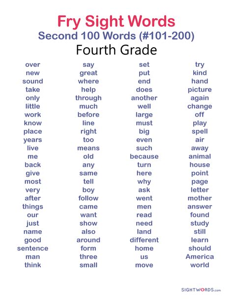 Fourth Grade Sight Words Printable