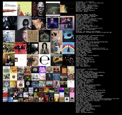 Updated Topster Top 100 Alphabetical By Album I Posted One From A Few Years Ago Recently