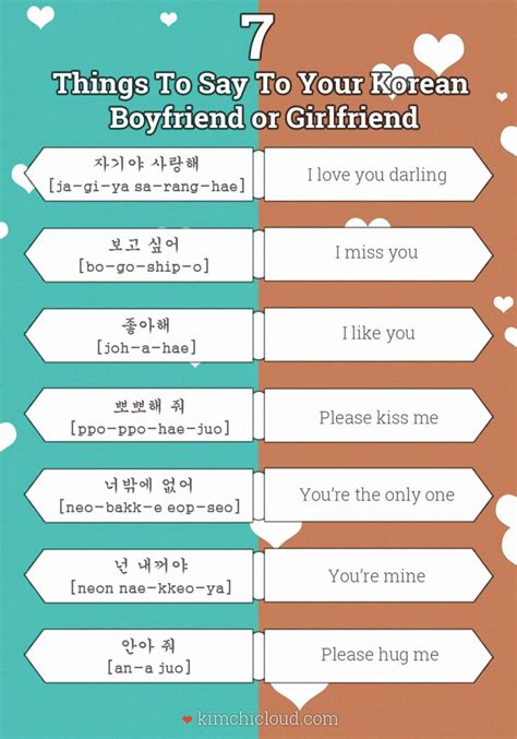 When i was about 14 i remember thinking when it came to proposing to my future girlfriend, i'd make a making your lives easier; 7 Things To Say To Your Korean Boyfriend or Girlfriend ...