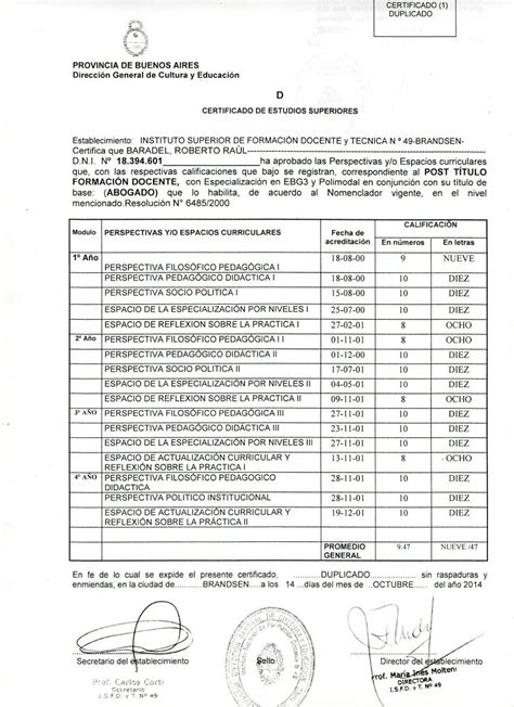 Lo que no cierra del analítico de Baradel. En un año metió ...