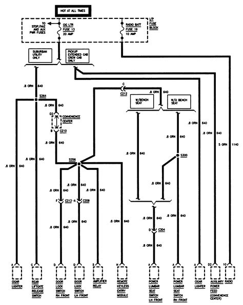 Wiring Gmc Database Wiring Collection