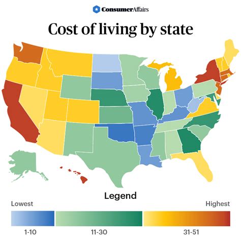 Lowest Cost Of Living States In The U S Consumeraffairs