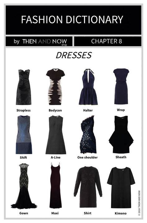 Dresses Infographic Types Of Dresses Thời trang nữ