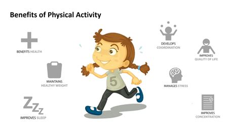 Benefits Of Physical Activity Pacific Cross Vietnam