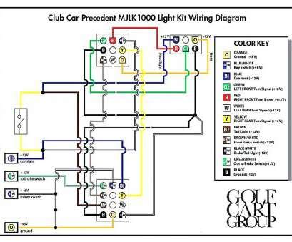 A wiring diagram is a type of schematic which makes use of abstract photographic signs to show all the interconnections of wiring layouts are made up of 2 points: Primus Brake Controller Wiring Diagram