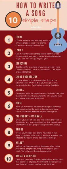 Pin By Music On Songwriting Pinterest Songs Music And Music Theory