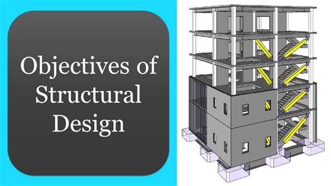 Objectives Of Structural Design │ Structural Design Knowledge Youtube