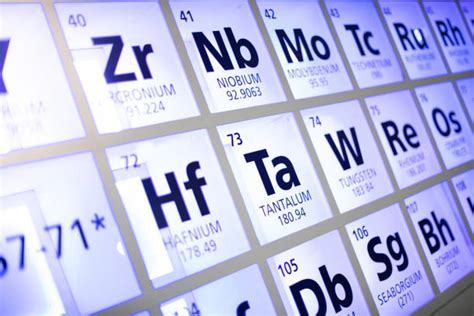 Periodic table of elements dmitri mendeleev vector design. Dmitri Mendeleev Stock Photos, Pictures & Royalty-Free Images - iStock