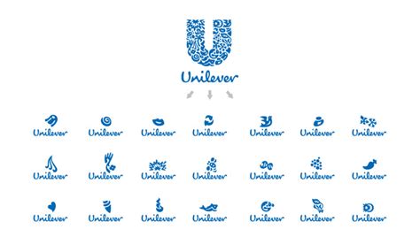 Unilever logo- screen adaptaion - Maayan Kra Oz