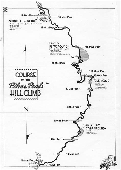 Pikes peak hill climb cars. The course map for the 1941 Pikes Peak Hill Climb race ...