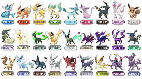 Eevee Evolutions Poison