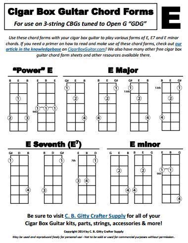 Cigar Box Guitar Chord Forms For 3 String Open G GDG