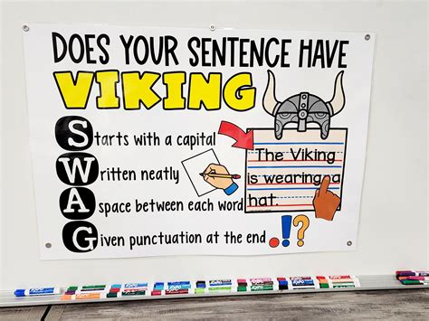Does your Sentence have Viking Swag? Anchor Chart [Hard Good] – Version 1