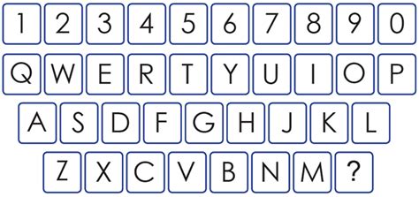 Alphabet Board Qwerty Speak Up And Be Safe From Abuse