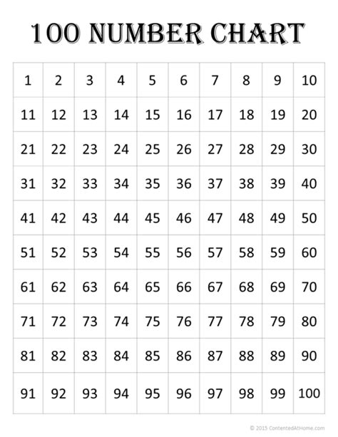 Number Chart To 100 Printable Images And Photos Finder