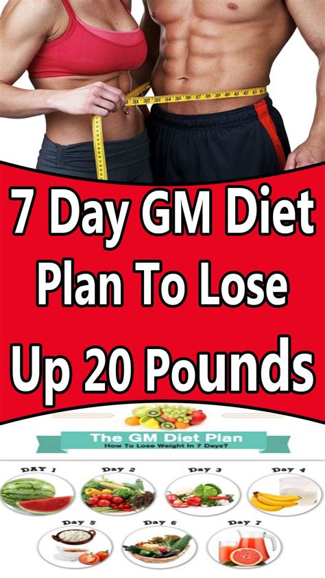 7 Day Gm Diet Plan To Lose Up 20 Pounds Gm Diet Plans Gm Diet Diet