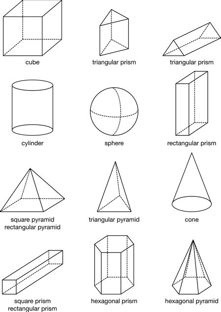 14 Best Images Of Three D Shapes Worksheets 3 Dimensional Geometric
