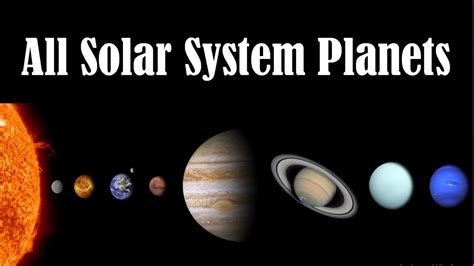 Solar System Planets Planets Of The Solar System Solar System