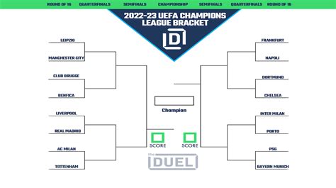 Printable Bracket For Uefa Champions League Round Of 16 Fanduel Research