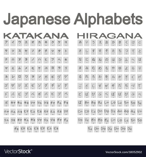 Both sets of kanas (hiragana and katakana) are syllabary and kanji (chinese characters) are logographic. Set of monochrome icons with japanese alphabets Vector Image