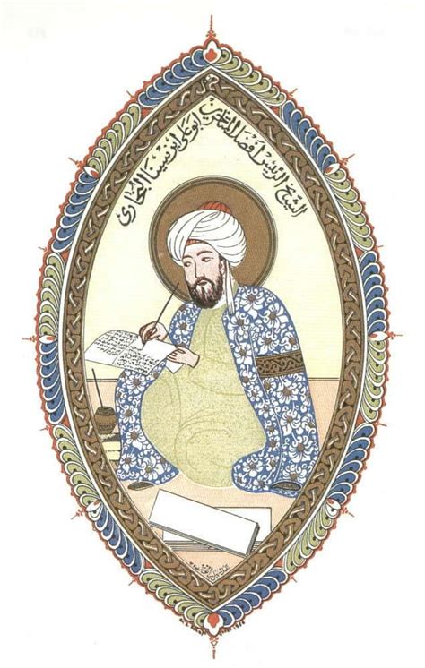 Biografi Al Bukhari Sketsa