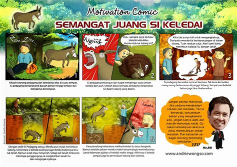 Kalian bisa membaca ratusan judul komik yang kami update setiap hari secara gratis dan dibalut dengan tampilan modern yang nyaman dan responsif. JENDELA INFO KITA: Motivasi Dari Membaca Komik