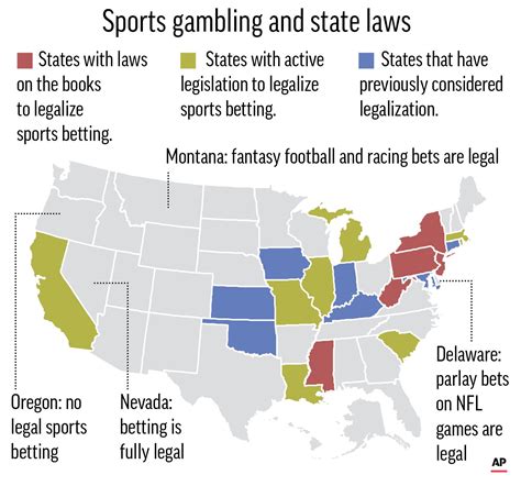 Get recent developments on sports betting legislature, physical betting and mobile betting updates in your state. Legal sports betting coming soon to several US states