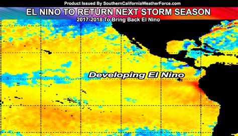 El Nino Likely To Return For 2017 2018 Storm Season Summer To Bring