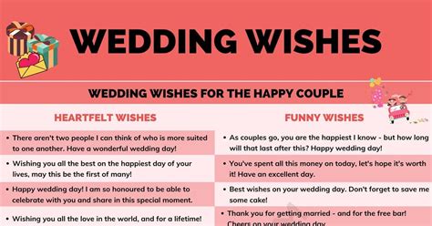 Wedding Wishes Best Congratulations For A Wedding In English • 7esl
