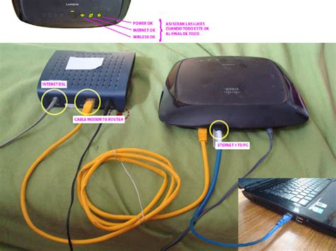 Como Conectar Un Router A Un Cable Modem Marcus Reid