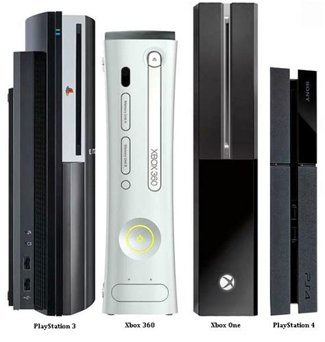Xbox One Vs Xbox 360 Size