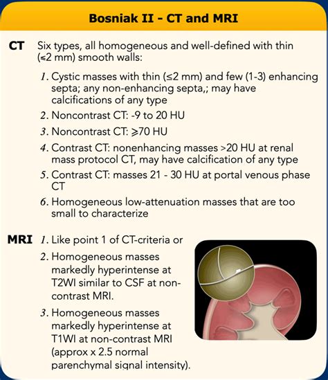 Classification Of Renal Cysts