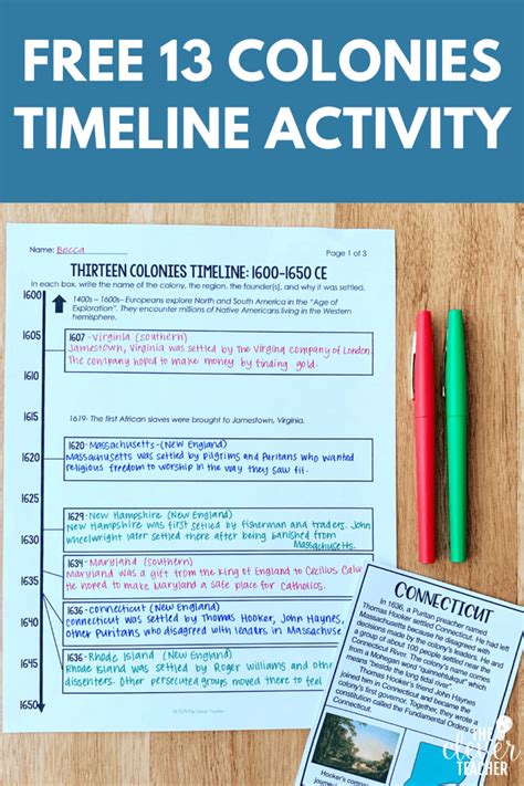 13 Colonies Timeline Activity The Clever Teacher