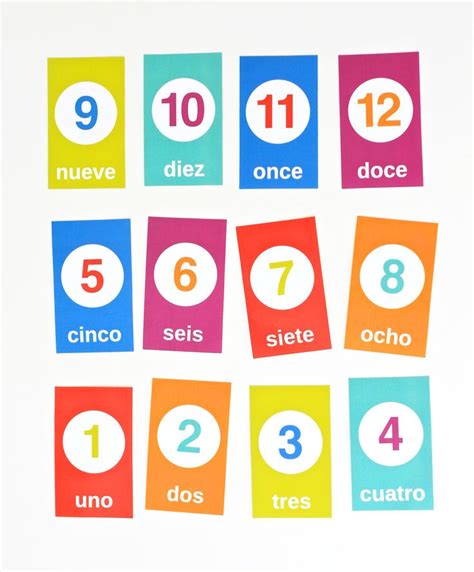 Free Flashcards For Counting In Spanish Spanish Flashcards Preschool